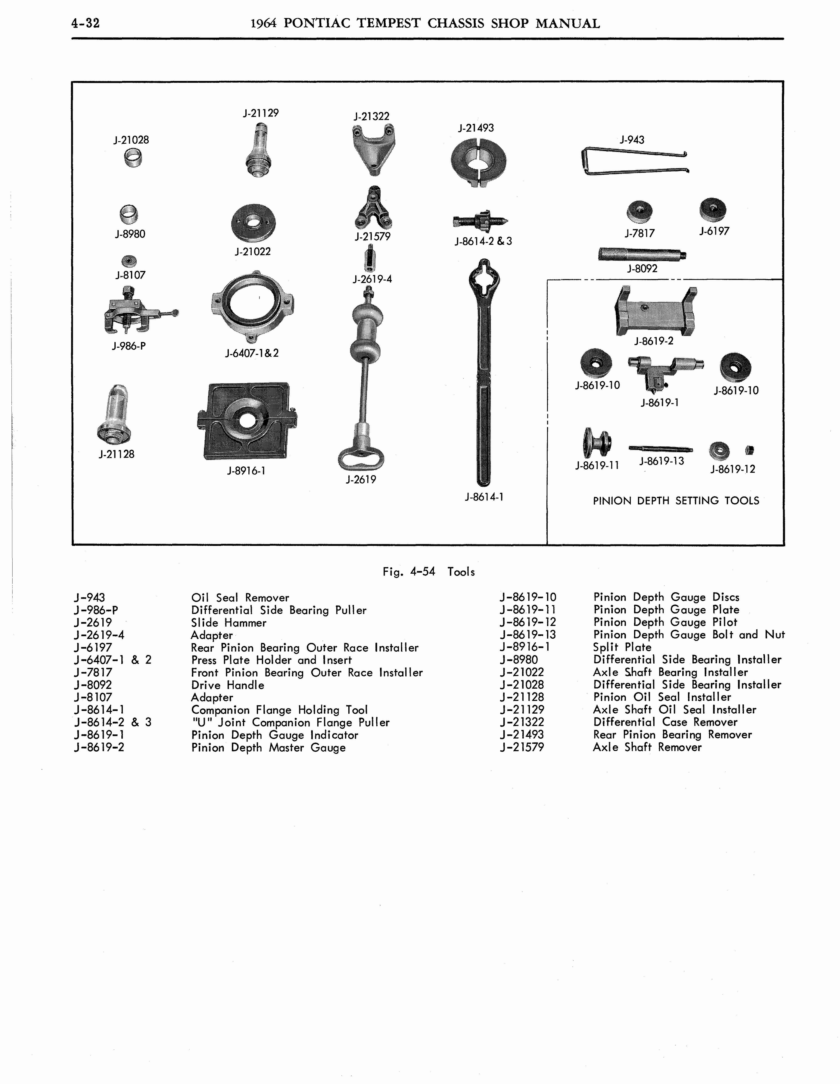 n_1964 Pontiac Tempest Shop Manual_Page_077.jpg